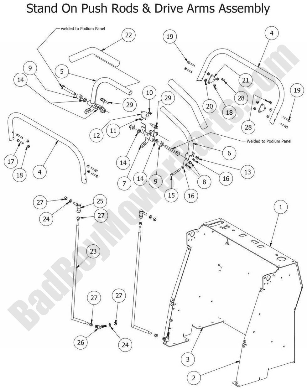 2014 Stand-On Push Rods and Drive Arm Assembly